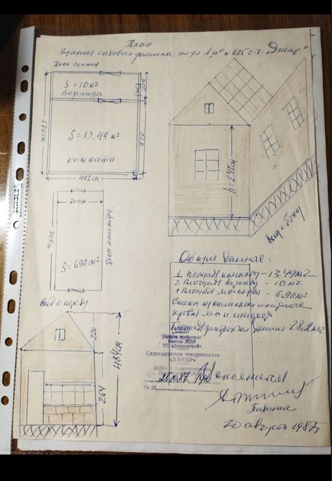 Продаж затишної дачі у с/т Дніпро