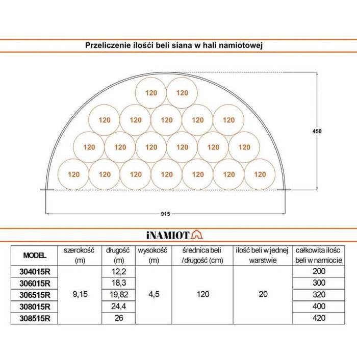 Hala namiotowa 9x18 magazyn całoroczny na bele PVC 900g Rabat 5%!