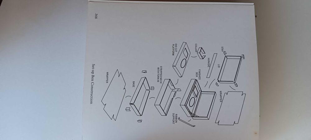 Livro Design / Embalagens / Criatividade Design Austrália