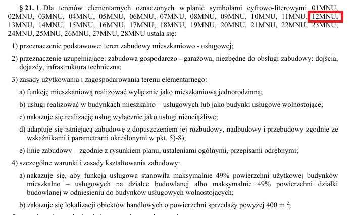 Sprzedam działkę