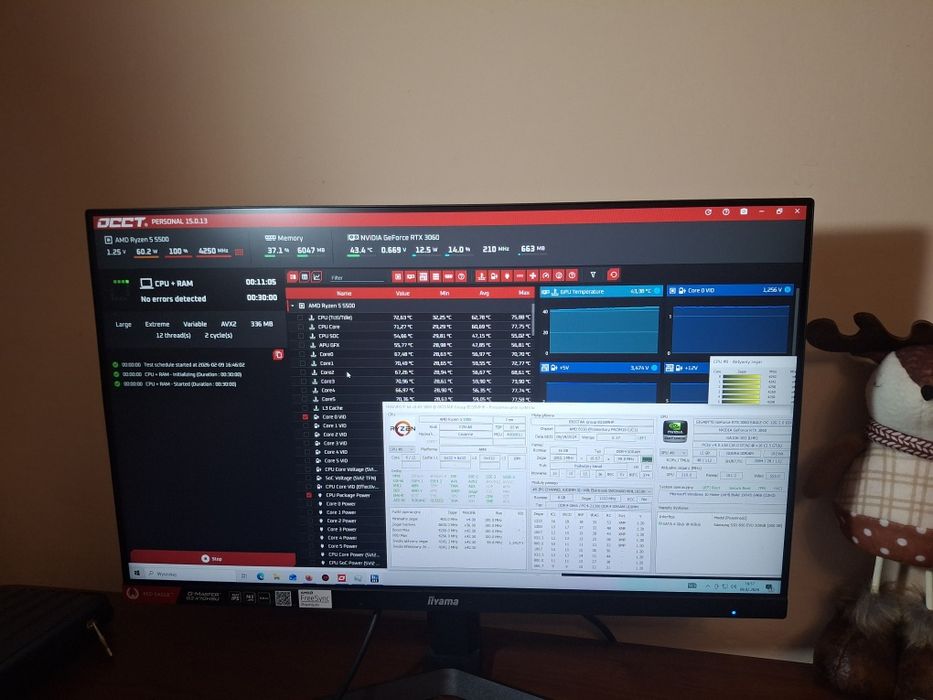 Zestaw am4 ram+płyta+procesor