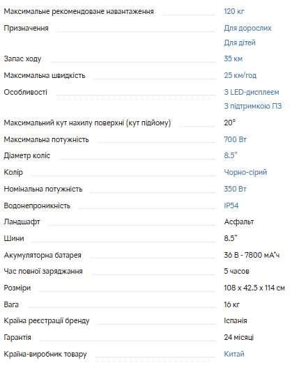 Електросамокат Cecotec Bongo A Connected