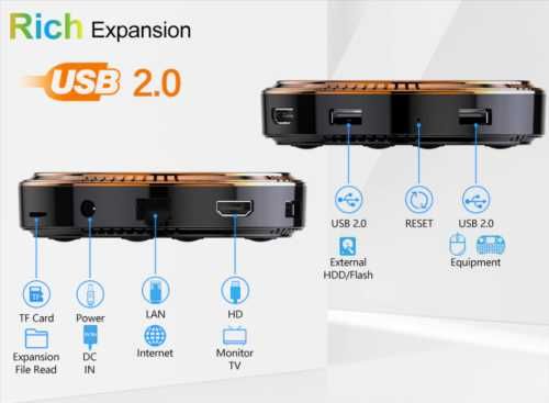 Smart TV приставка Vontar X2 4/32 (S905W2) ANDROID 11.0, смарт тв приставка вонтар х2, андроїд 11