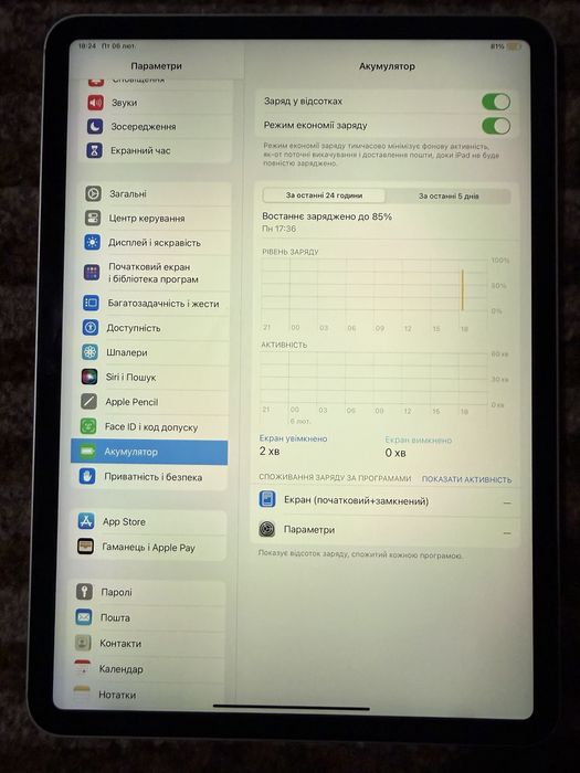 Продам iPad 11 Pro A2068 LTE gen2 256gb стан ідеал