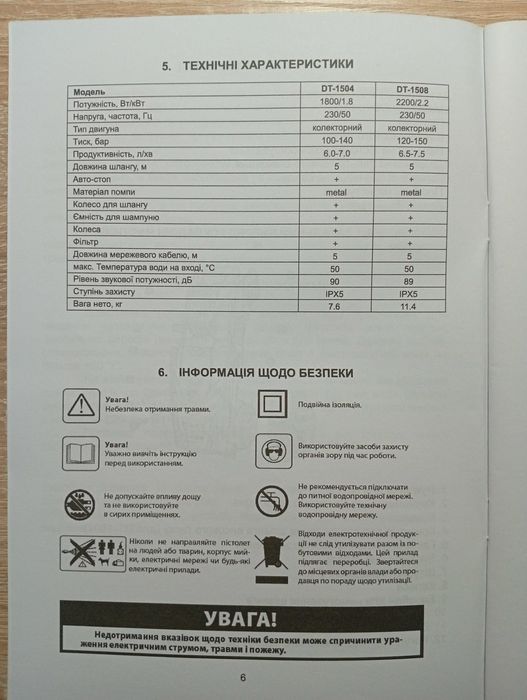 Мойка высокого давления 2200Вт, мин, 120-150бар INTERTOOL DT