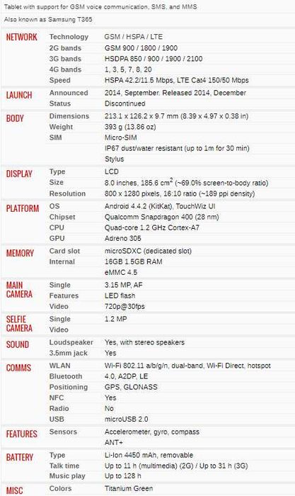 Vendo Samsung Galaxy tab active sm-t365