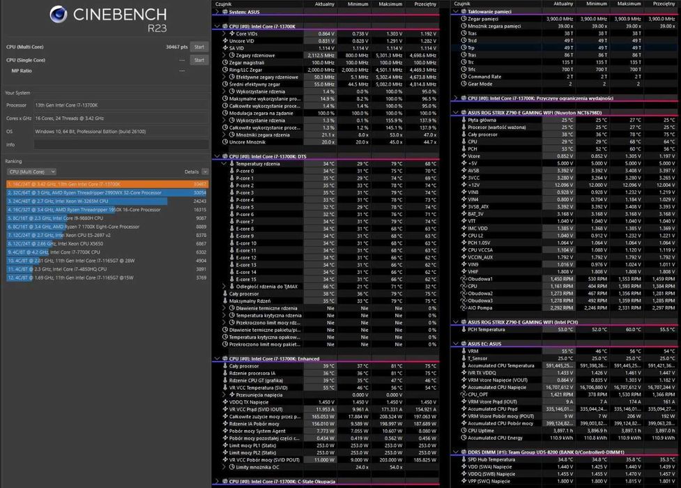 13700k + Asus Z790-E Gaming