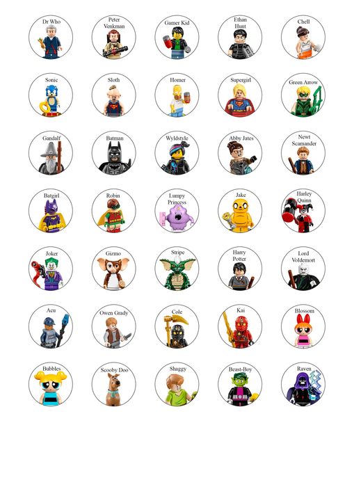 LEGO Dimensions zamienniki