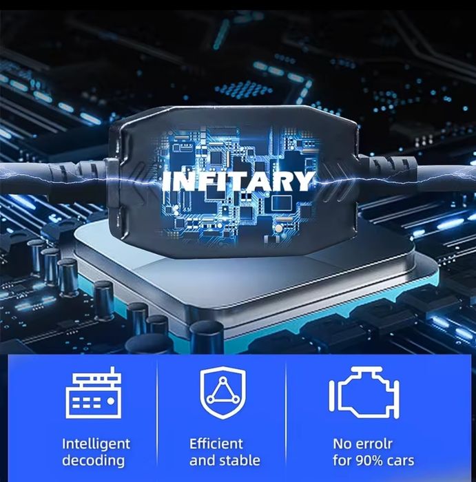 Lampadas Led h7  Chip CSP 3570 Canbus (sem erros) (não é COB) 
A m