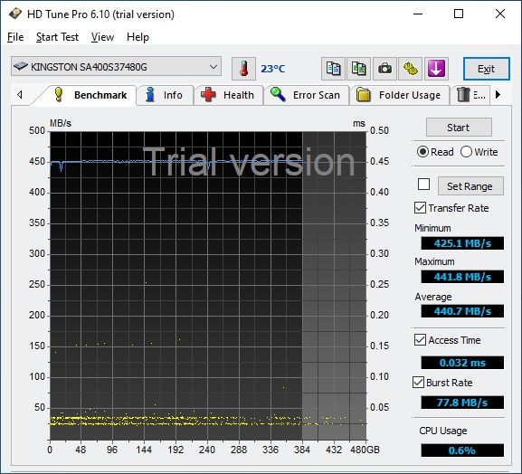 SSD Kingston 480GB SATA
