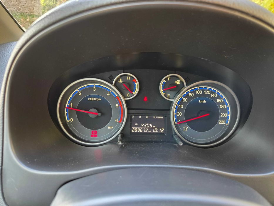 Samochód osobowy Suzuki SX4