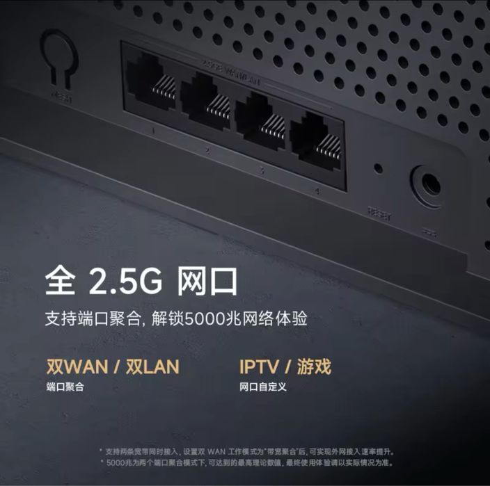 Xiaomi BE6500 WiFi 7