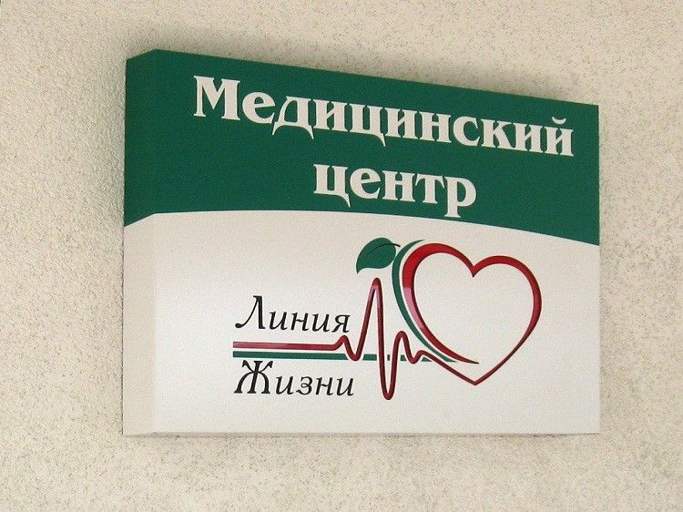 Наружная реклама: вывеска, буквы, баннер, табличка, штендер