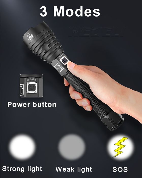 Надяскравий ліхтар XHP 90.3