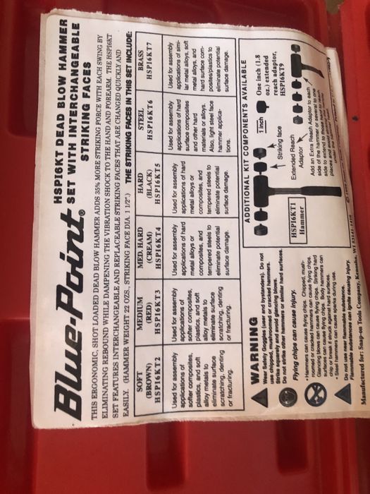 Blue Piont Набір молотків Новий