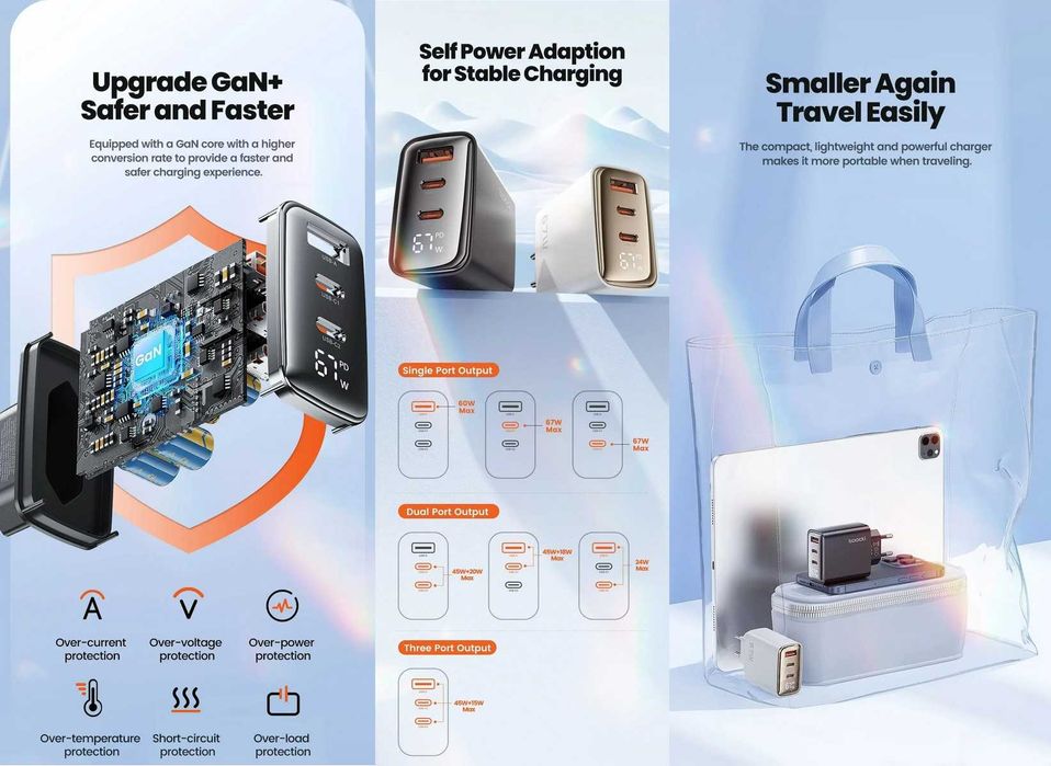 Зарядний пристрій TOOCKI 67W GaN Quick Charger LED 2C+A (TCT67-22EU)