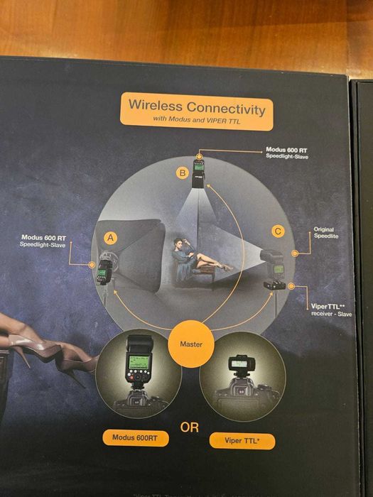 Flash Hahnel Modus 600RT com Bateria para Canon