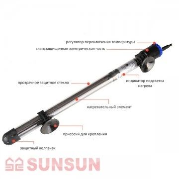 Акваріумний обігрівач