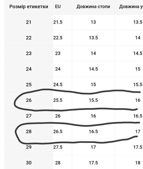 Дитячі зимові черевики/ мартінси, 25 розмір, 26 розмір