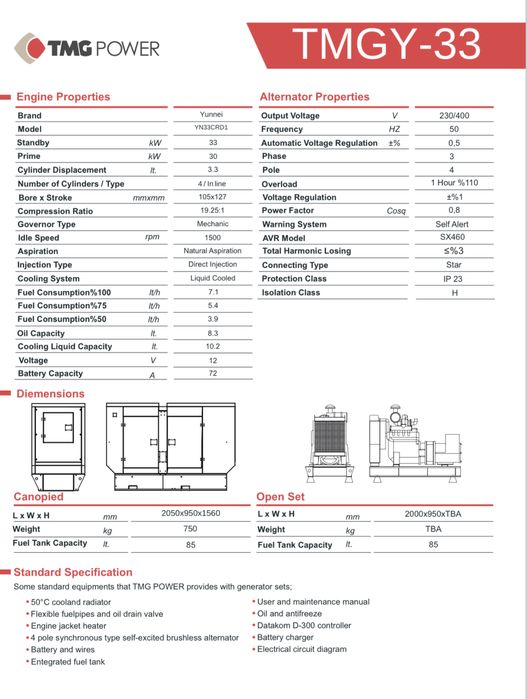 Генератор 15-18 квт TMGYD-25 дизельний