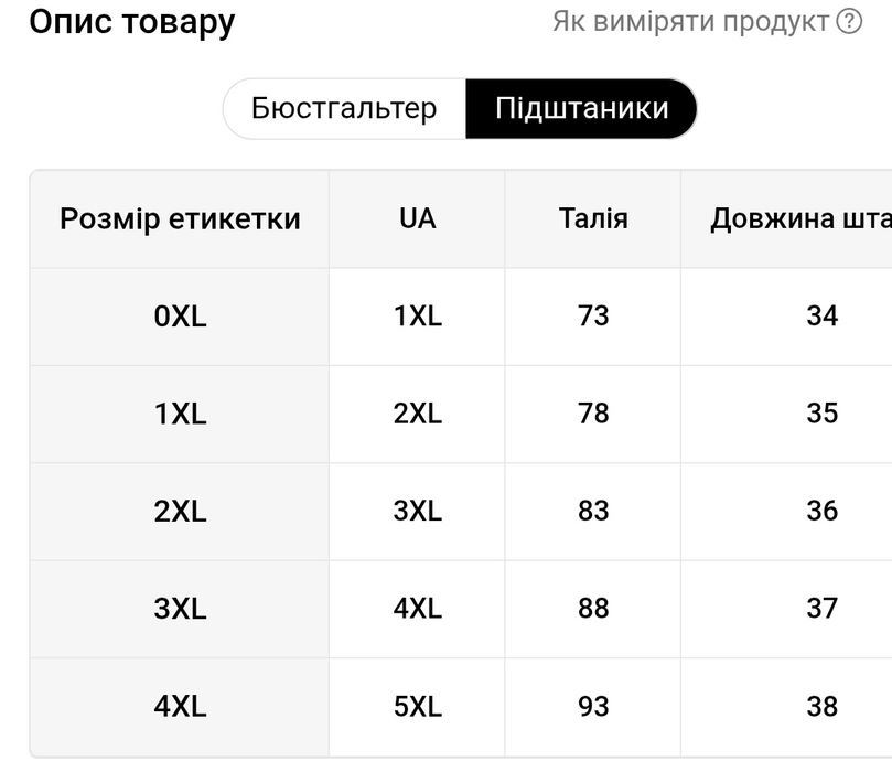 Продам новый купальник большого размера 56-58р.