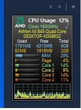 Продам Пк Срочно только системник