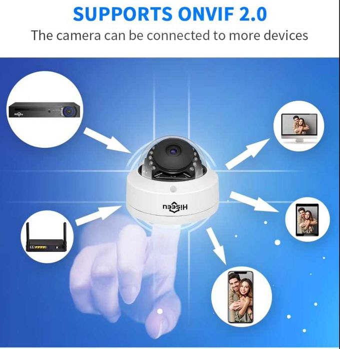 Camera cctv POE 5mp