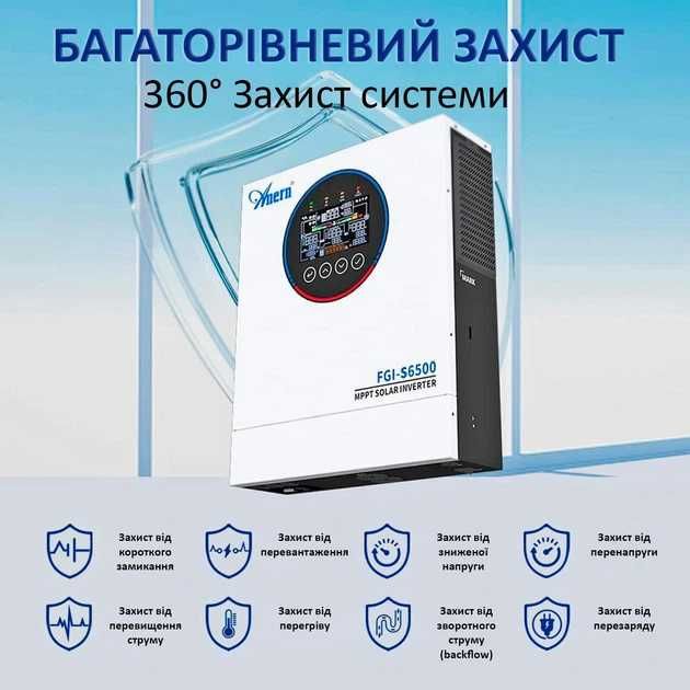 ‼️Інвертор AN-FGI-S6500