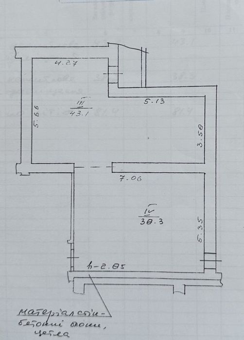 Продам в центрі приміщення 81м2