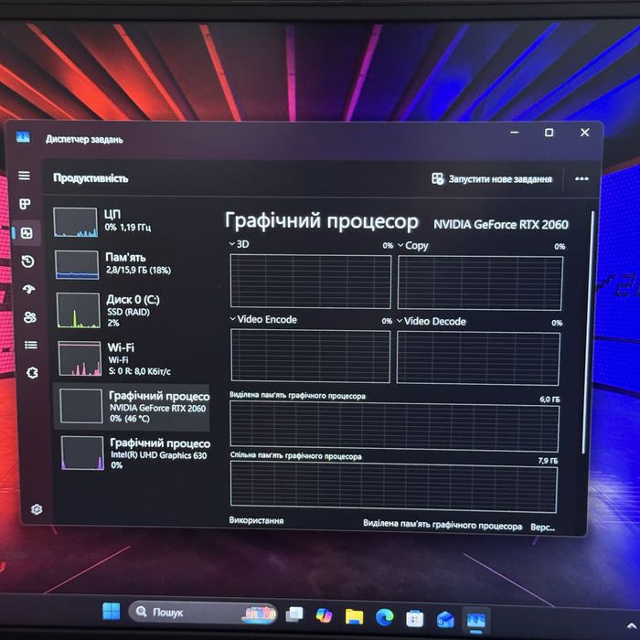 Ігровий ноутбук Asus Rog Zephyrus Rtx 2060, i7 9750, 144Hz