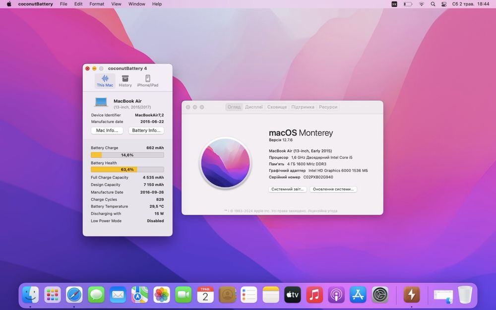 Продам Macbook Air 13” 2015p і5/4/128