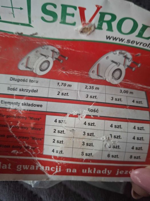 Sevroll- wózek Dolny, elementy systemu zabudowy Micra