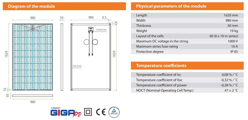 Painéis Solares de 220W – Preço imbativel, varios modelos64739848450691122