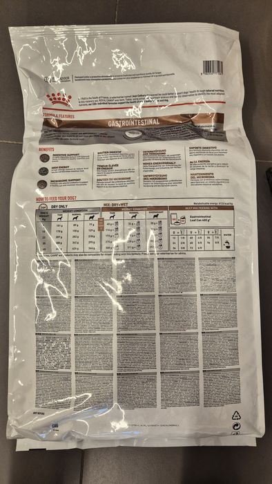 Royal Canin Veterinary Canine Gastrointestinal karma dla psa 7,5kg