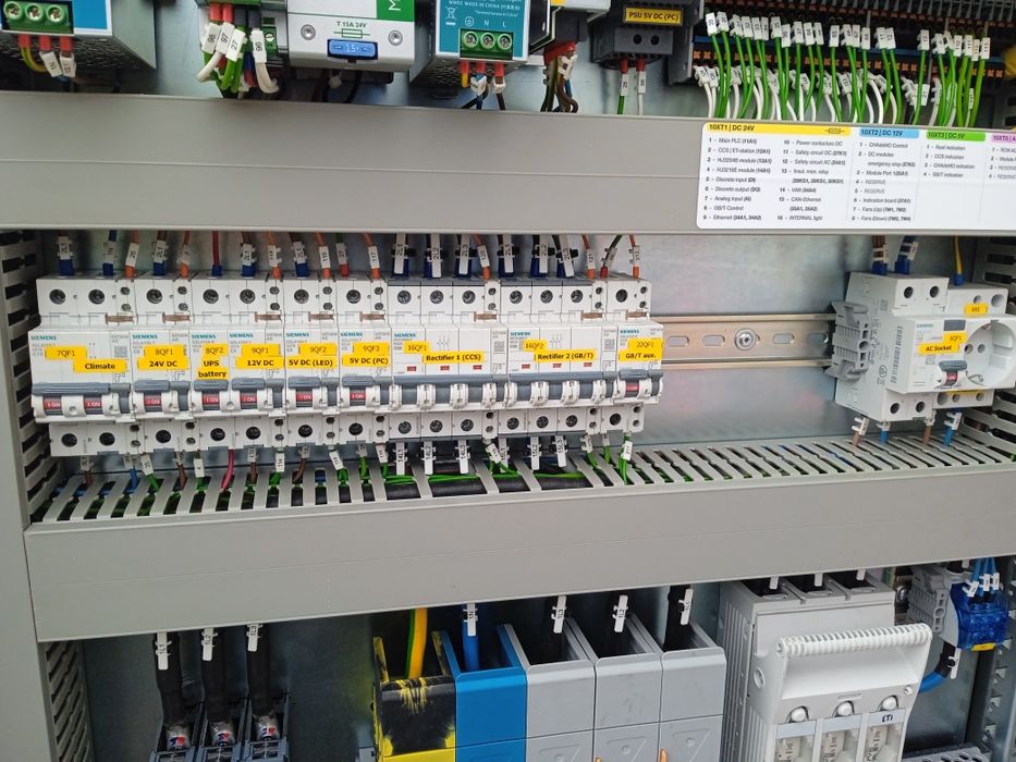 Електрик послуги