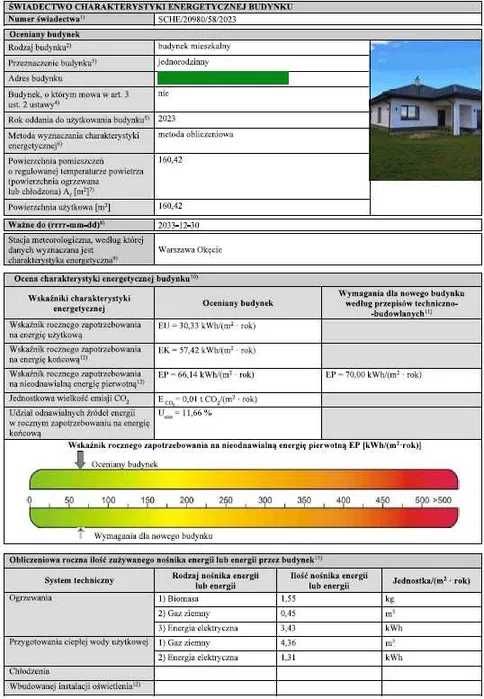 Świadectwo energetyczne, Świadectwo charakterystyki energetycznej ŚCHE