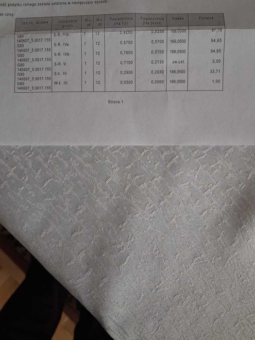 Sprzedam Działkę Rolną 2.78 ha