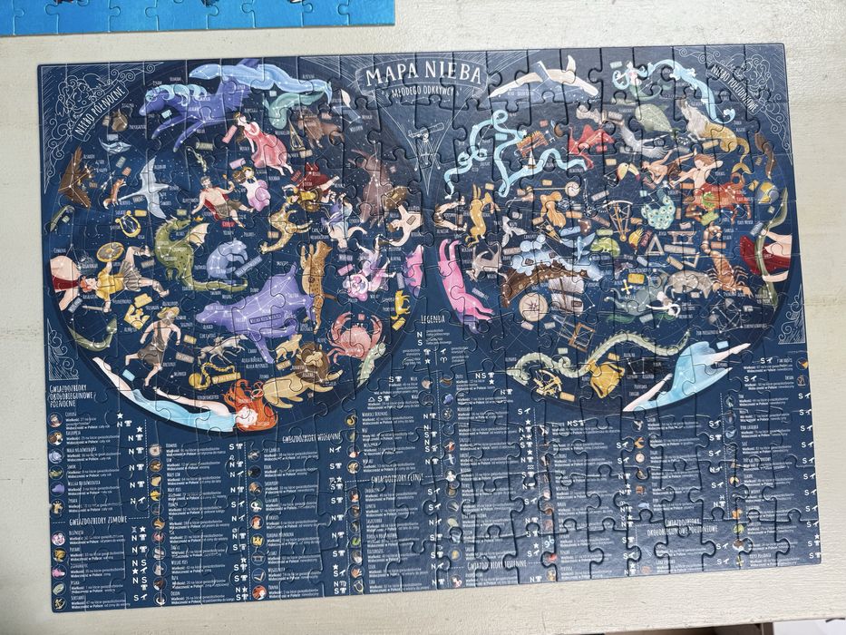 Puzzle ArtGlob 200 Mapa nieba młodego odkrywcy