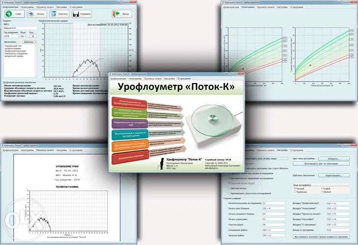 Урофлоуметр «Поток-К»