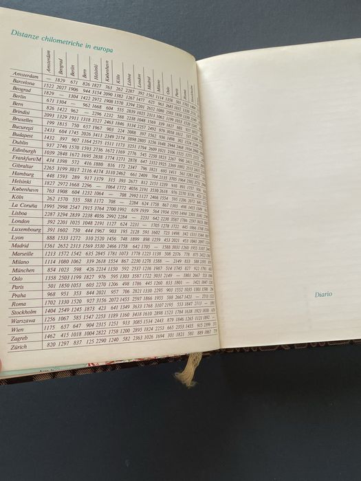 1982 г.Новый Шикарный ежедневник в гобелене с позолочением