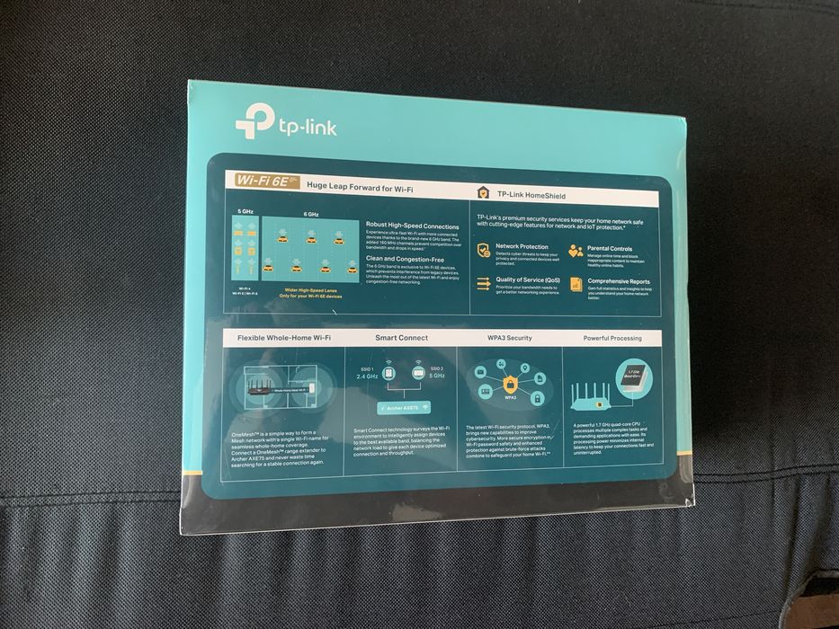 Маршрутизатор з США Tp-Link Archer AXE75 (AXE5400) роутер