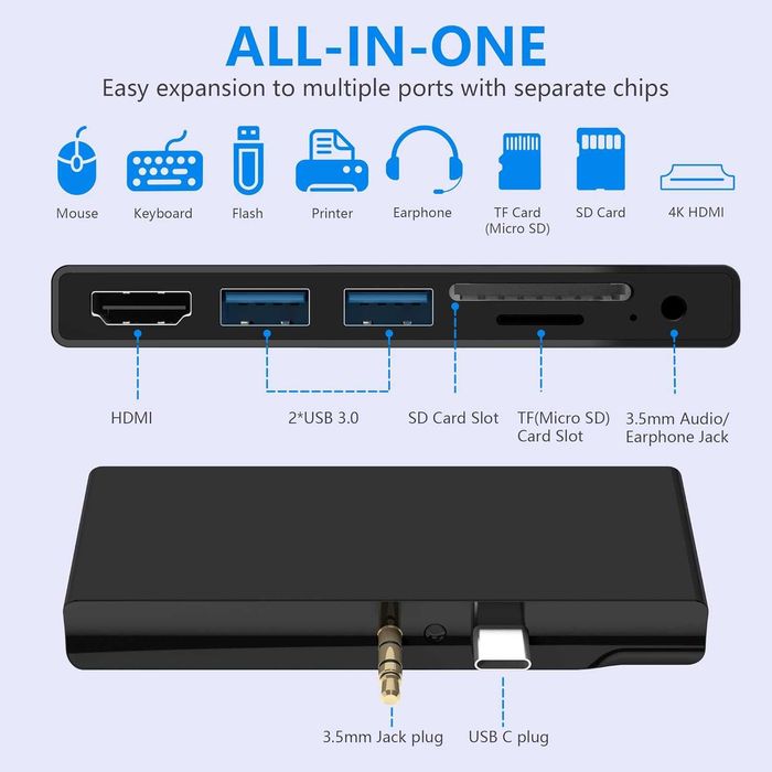 Surface combo adapter SH772