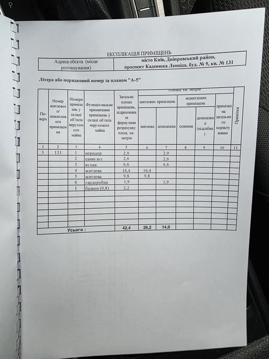 Продаж двокімнатної квартири, пр-т Леоніда Каденюка 9