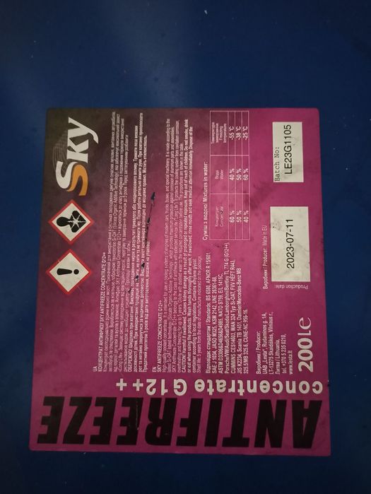 Антифриз для незамерзания систем отопления