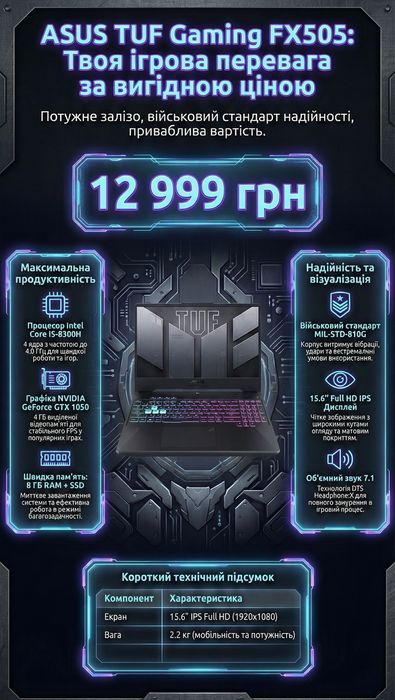 Ігровий ноутбук Asus TUF FX505 + TUF M3 у подарунок