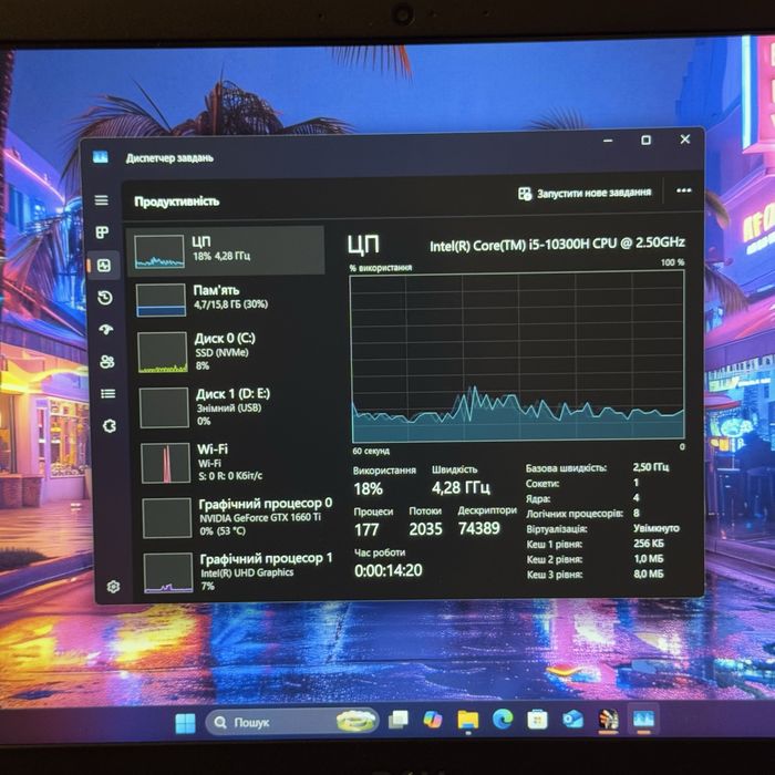 Ігровий ноутбук Dell G3 Gtx1660Ti, i5 10300, 16Gb