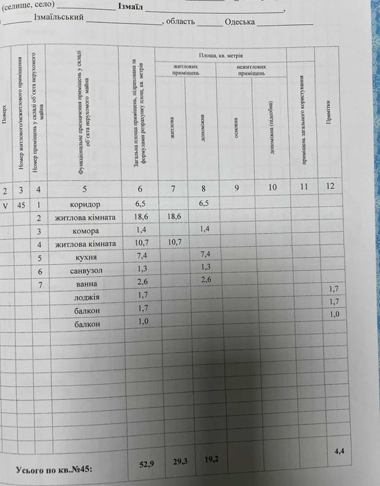 Продажа 2-х  комнатной Киевского проекта(Пентагон)