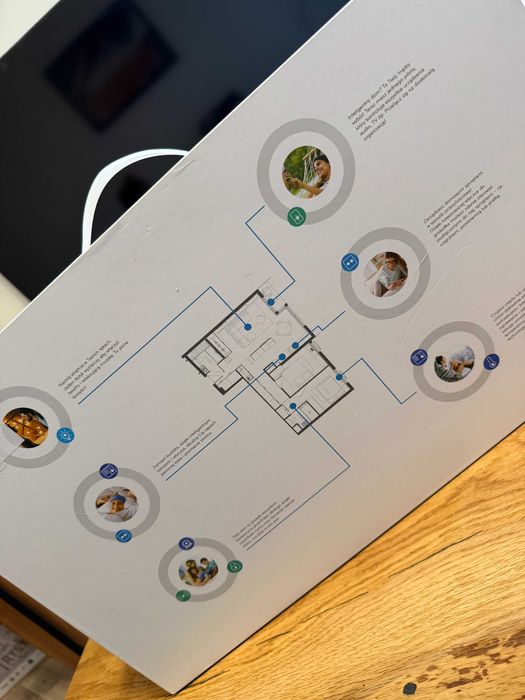 Smart Home Kit - keemple nowy