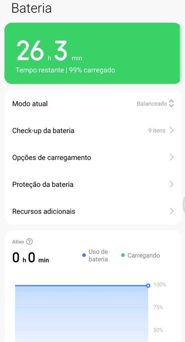 Xiaomi Mi 11 Ultra – Sem riscos | Único dono