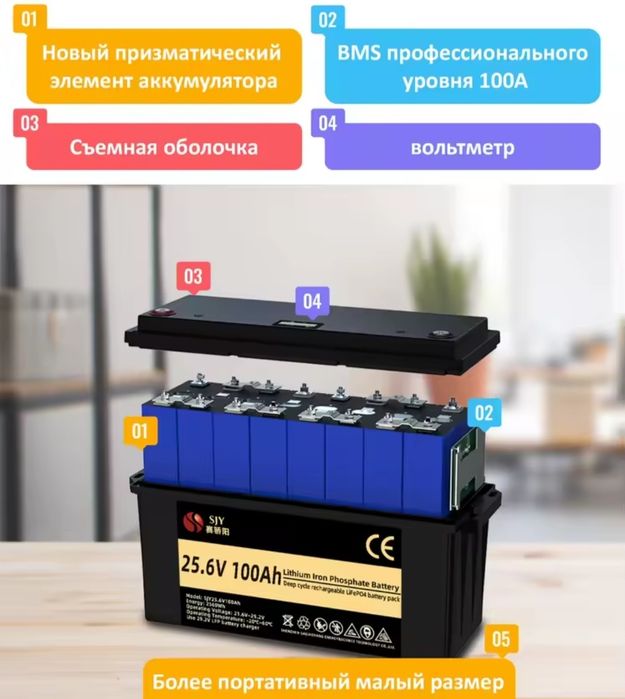 Акумулятори LiFePo4 SJY 24V100Ah